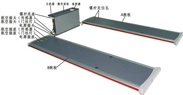 北峰對講機(jī) 北峰對講機(jī)